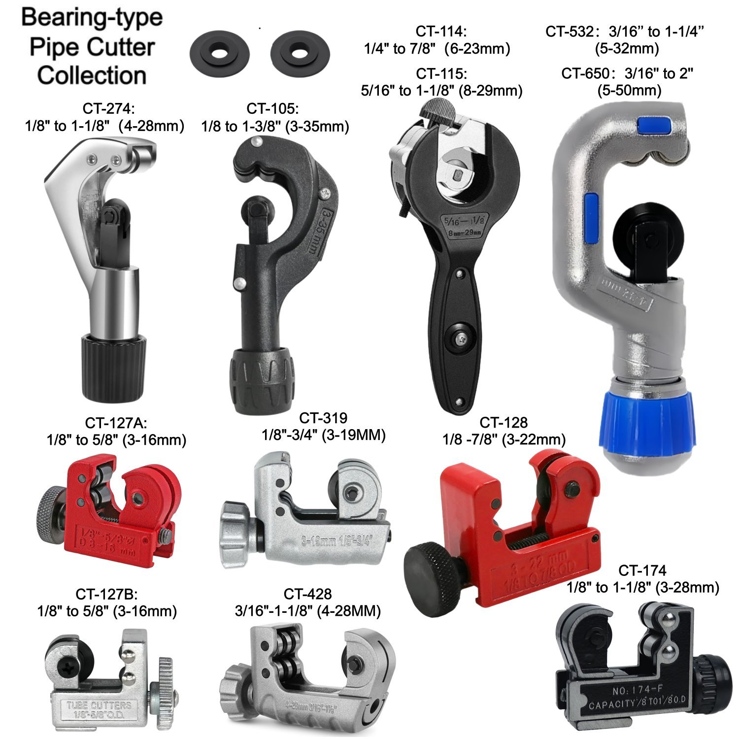 Power Tools Plumbing - Pijpsnijder met lagermechanisme, roterend handmatig apparaat,