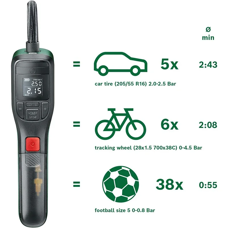 Bosch Elektrische Luchtpomp Dr - Air Compressor Mini recensie en prijs