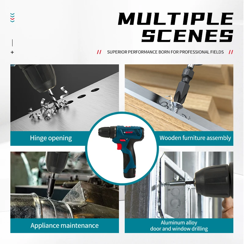 Bosch Professionele Elektrisch - Power Tools Diy recensie en prijs