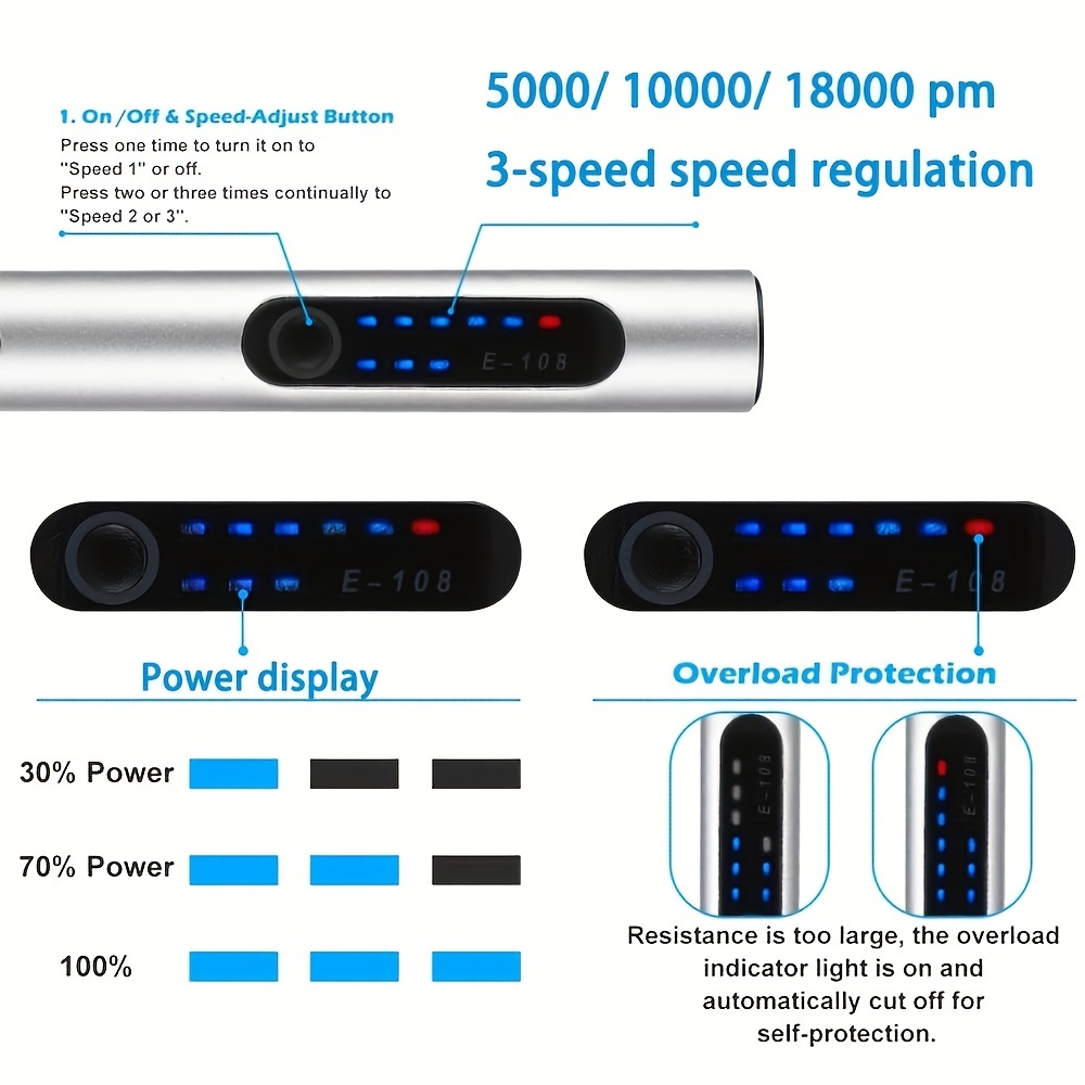 USB draadloze roterende gereed - Power Tools Ingco recensie en prijs