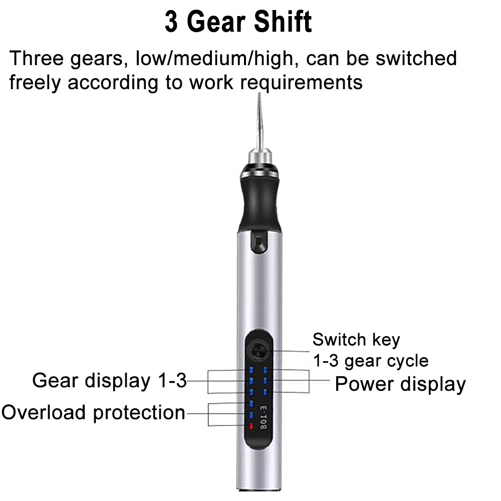 4.2V 5000-10000-18000r Elektri - Power Tools Ingco recensie en prijs