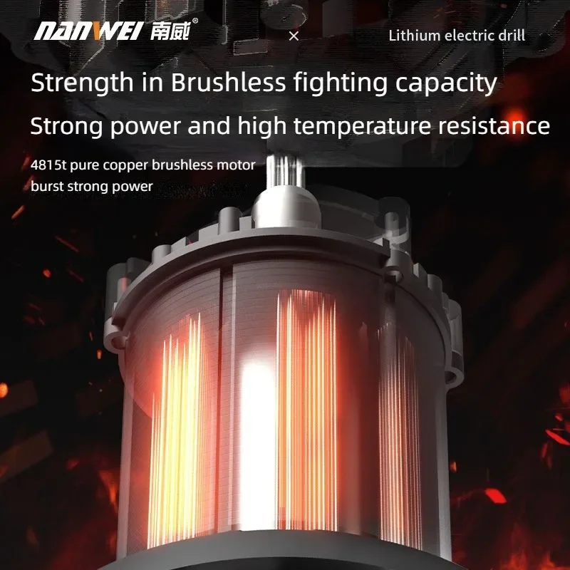 Nanwei Borstelloze Elektrische - Power Tools Ingco recensie en prijs