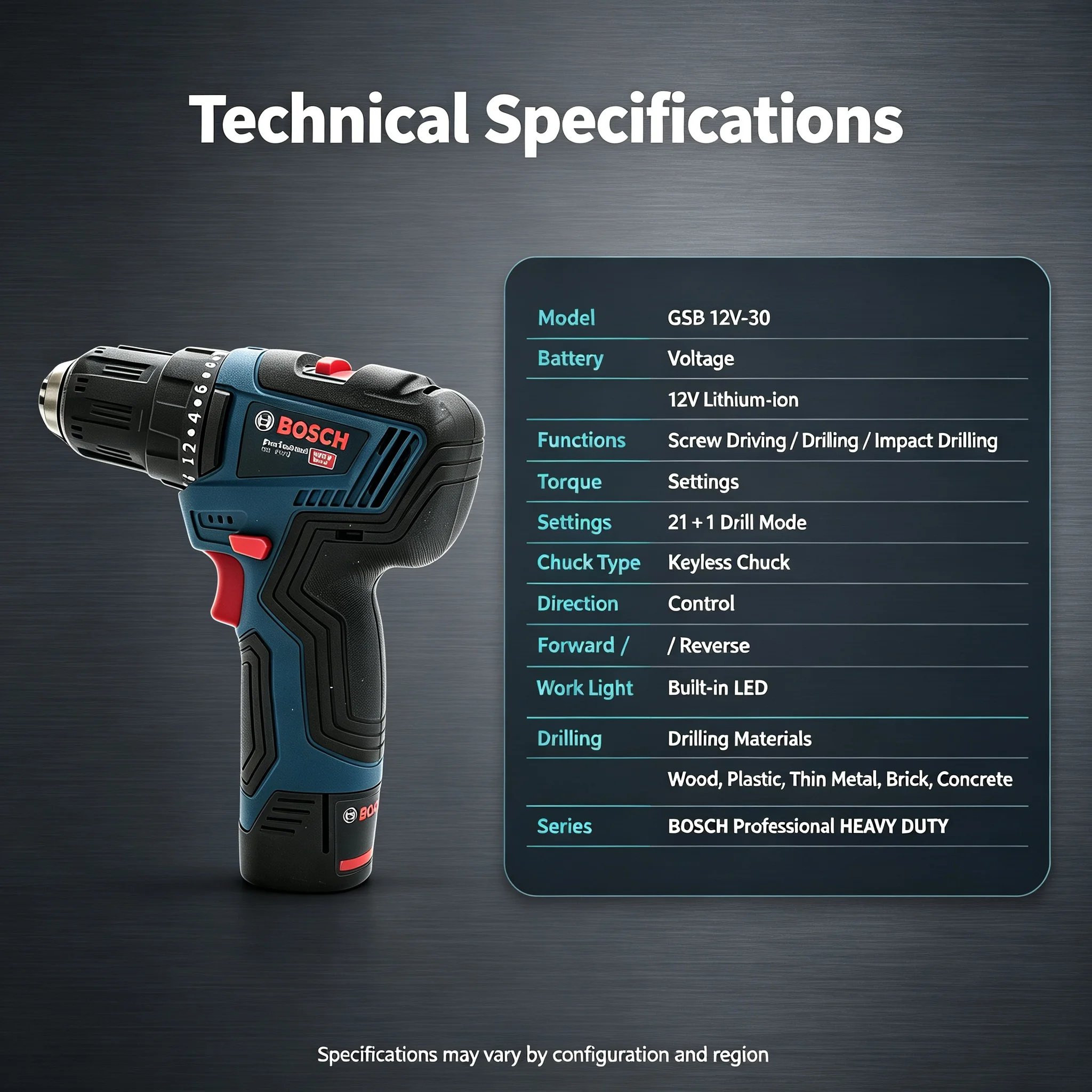 Bosch GSB12V-30 Multifunctione - Power Tools Diy recensie en prijs