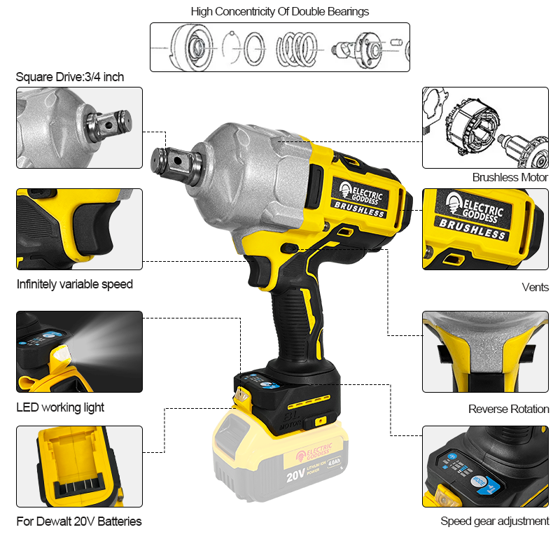 Elektrische Godin 2200N.M Bors - Power Tools Ingco recensie en prijs